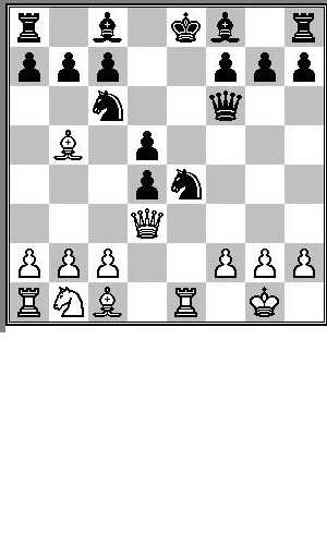Curragh Chess Club: January 2005 Archives